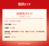<b>东户数降幅超一成的有34只</b>